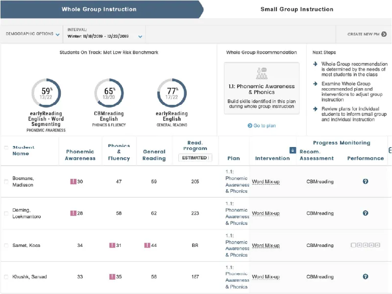 Flexible FastBridge Report