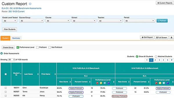 SchoolCity custom reports