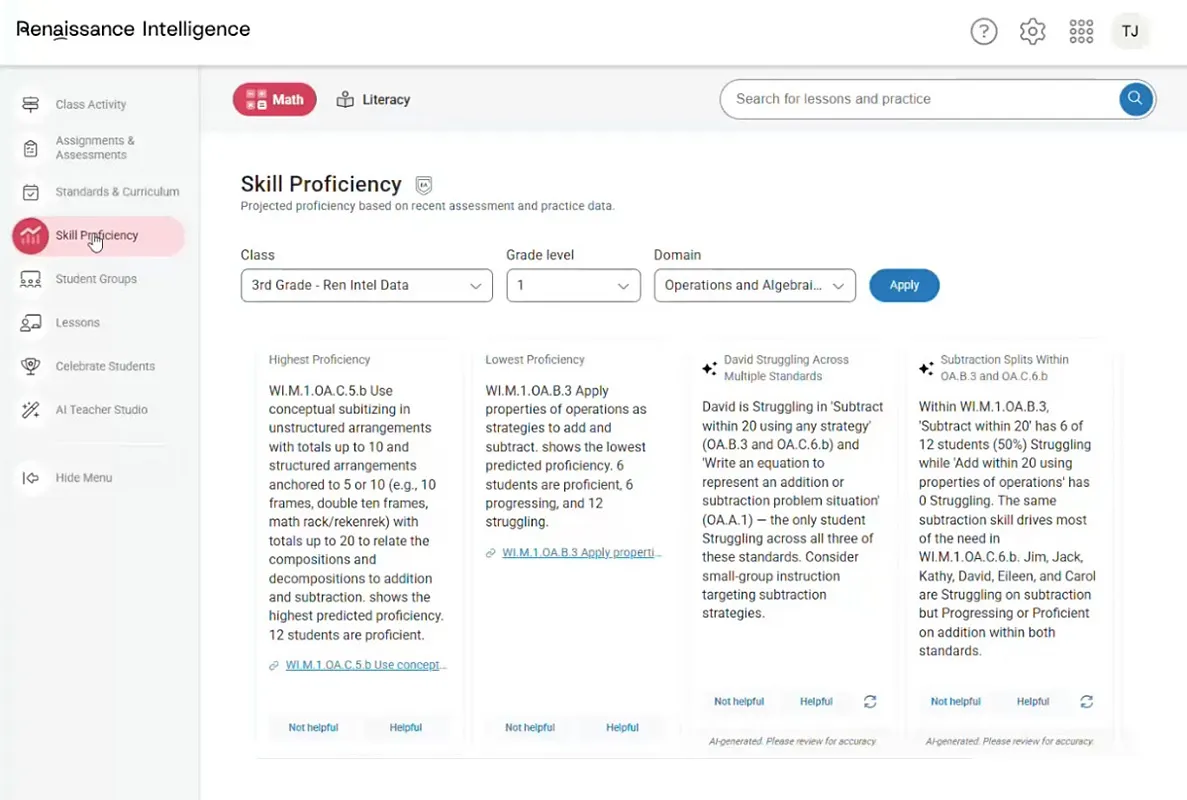 Renaissance Assessment Insights and guidance features